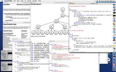 Super-Collider Workshop